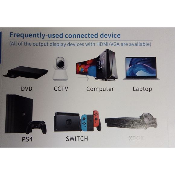 Thinlerain TFT-LCD 10.1 Hd Monitor For Mini Tv&Car Video Player&Computer Display - Picture 3 of 8